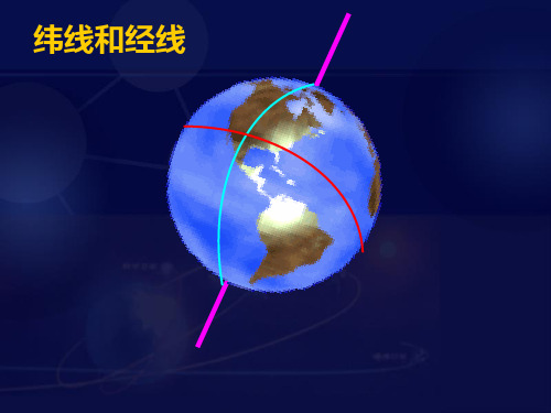 地球仪上的经纬线