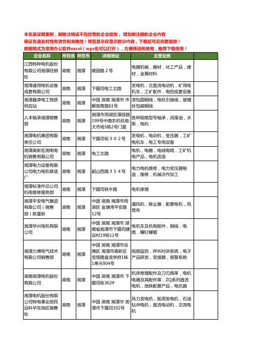新版湖南省湘潭湘潭电机工商企业公司商家名录名单联系方式大全19家