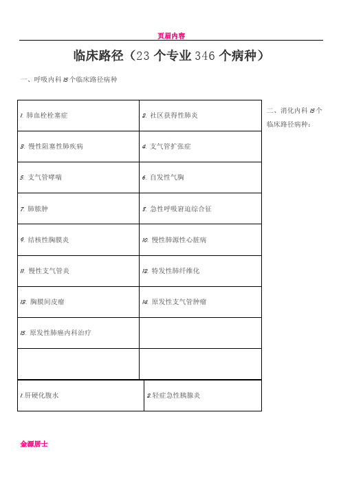 临床路径病种