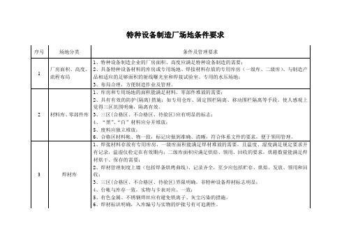 特种设备制造厂场地条件要求