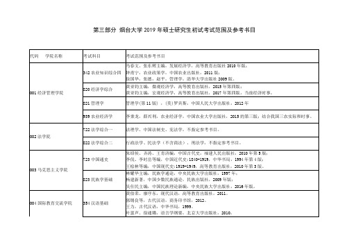 第三部分烟台大学2019年硕士研究生初试考试范围及参考书目