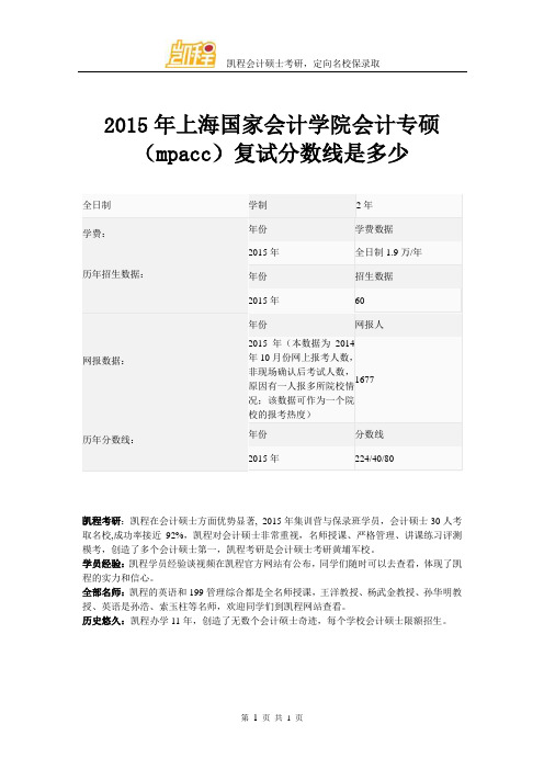 2015年上海国家会计学院会计专硕(mpacc)复试分数线是多少