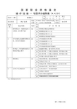 上海市《维修电工中级工》职业技能鉴定·试题·可编程控制器·评分细则表