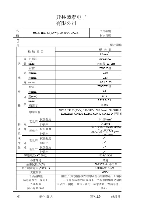电缆电线检验标准