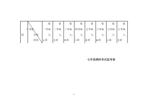 七年级期终考试监考表