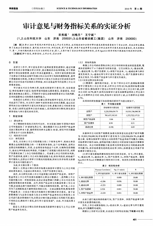 审计意见与财务指标关系的实证分析