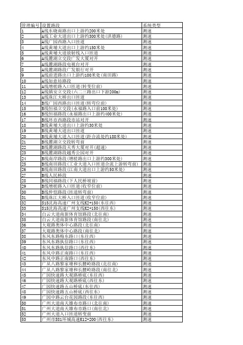 广州电子眼位置信息