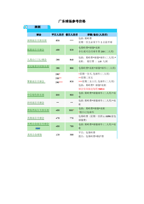 广东球场参考价格