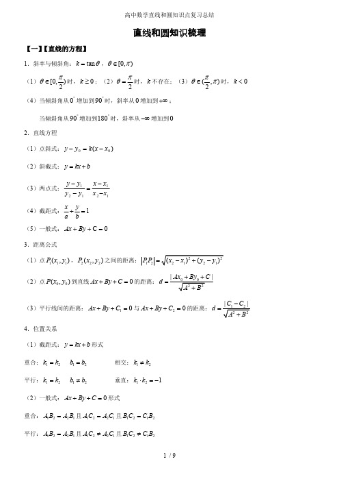 高中数学直线和圆知识点复习总结(word文档物超所值)