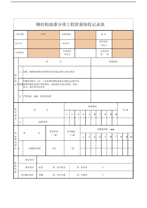 钢结构油漆分项工程质量验收记录表.docx