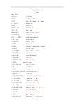 牛津英语_8B_Unit_1_---_Unit_6短语