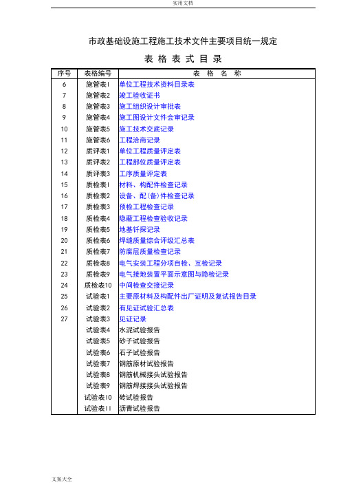 市政工程资料表格(免费完整版)