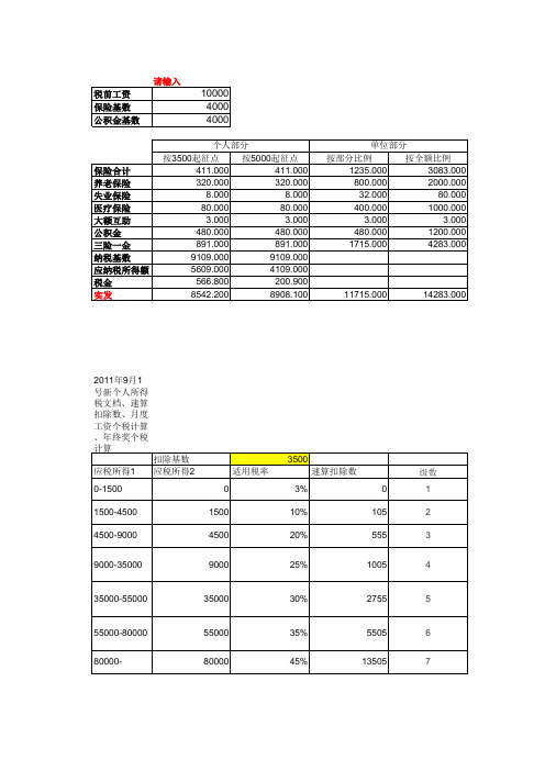 自制北京地区工资计算器2019.9.5