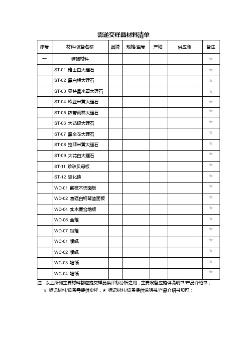 需递交样品材料清单