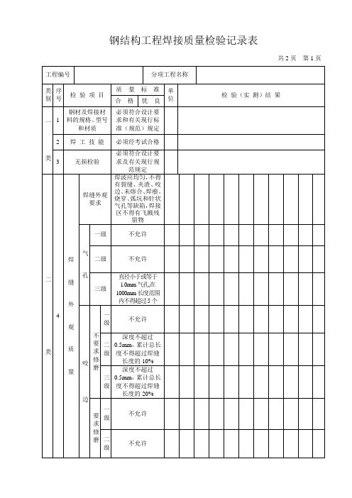 3.钢结构工程焊接质量检验记录表