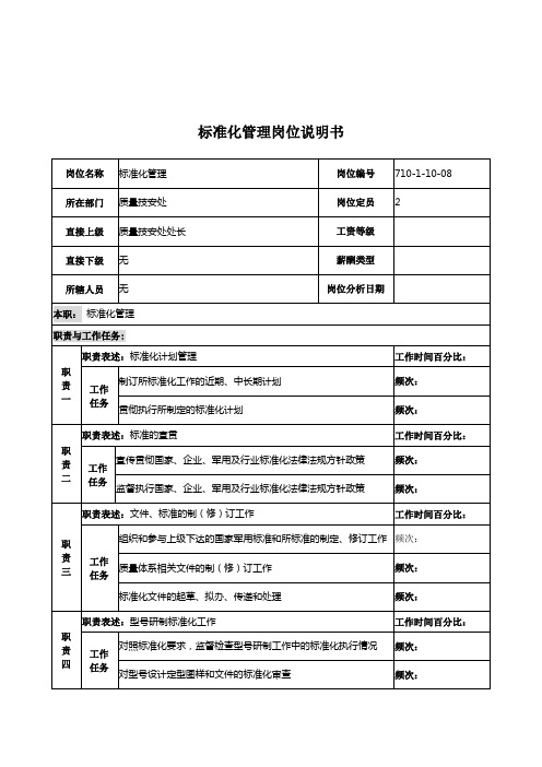 中船重工研究所质量技安处标准化管理岗位说明书