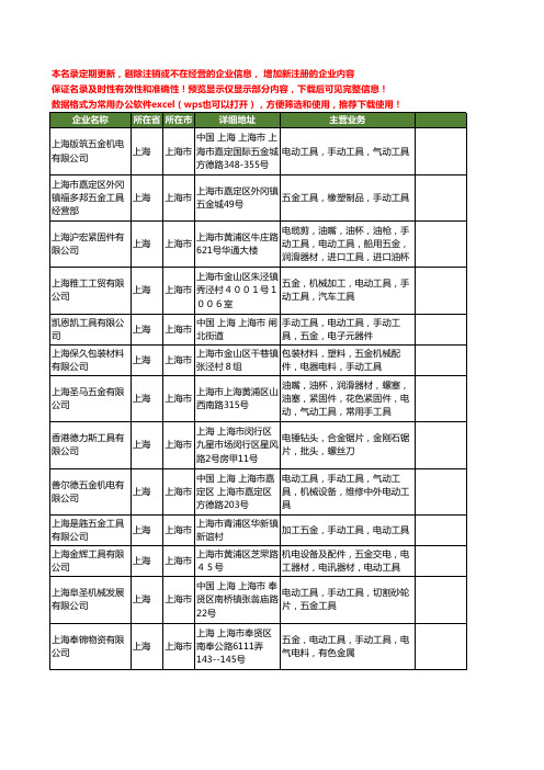 新版上海市五金手动工具工商企业公司商家名录名单联系方式大全80家