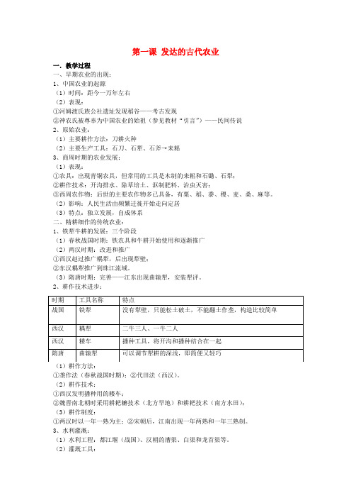 2018-2019学年高中历史 第一单元 古代中国经济的基本结构与特点 第1课 发达的古代农业新