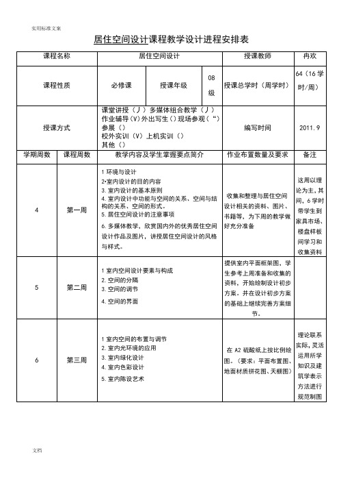 居住空间设计教案设计2