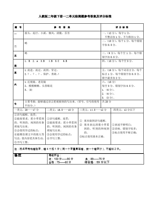 人教版二年级下册一二单元检测题参考答案及评分标准
