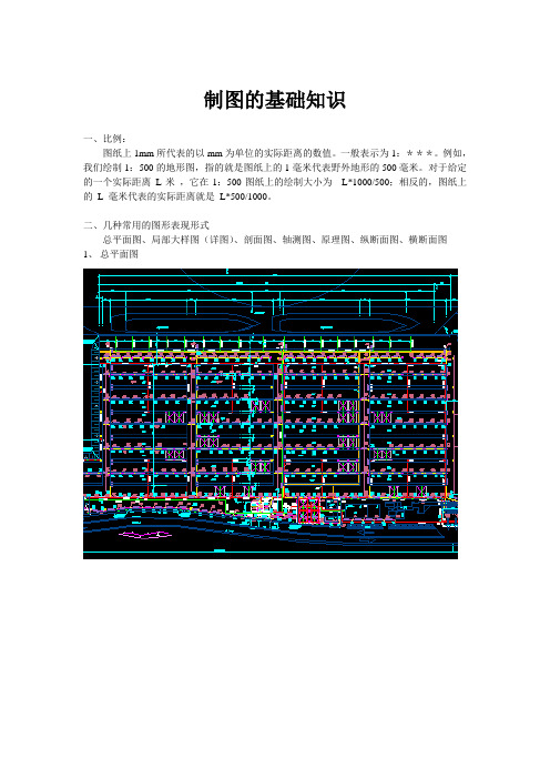 鸿业管线的基础知识