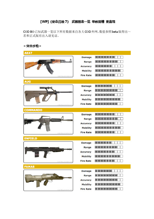 COD7武器图表一览