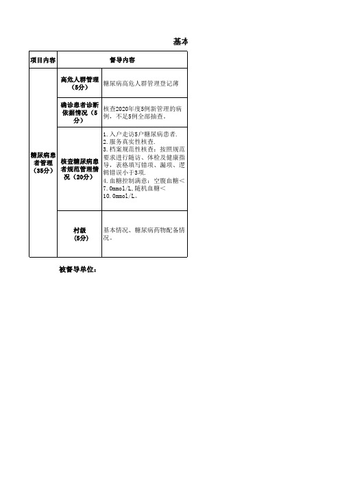 基本公共卫生服务半年督导(糖尿病)指标说明 结果记录表 得分情况表
