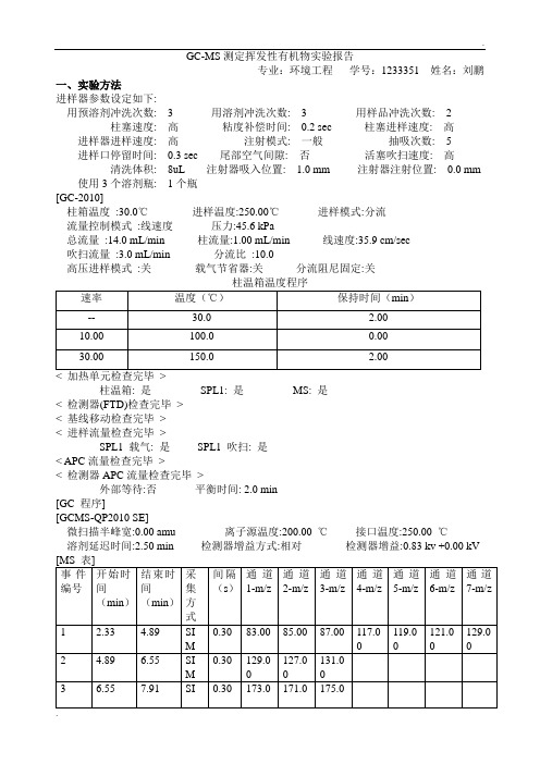 气相色谱法挥发性有机物测定实验报告