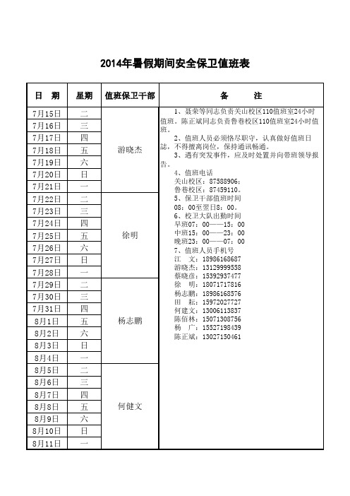 2014年暑假值班表