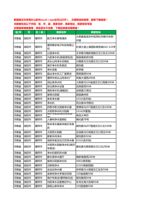 2020新版河南省洛阳市偃师市净水器工商企业公司商家名录名单联系电话号码地址大全37家