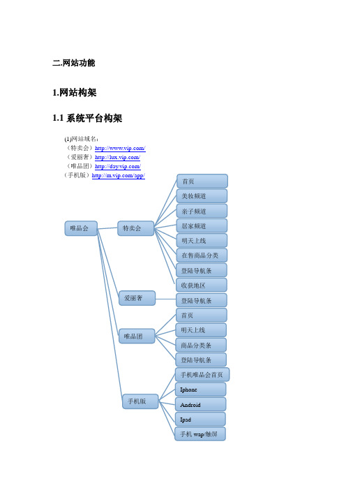 唯品会网站功能