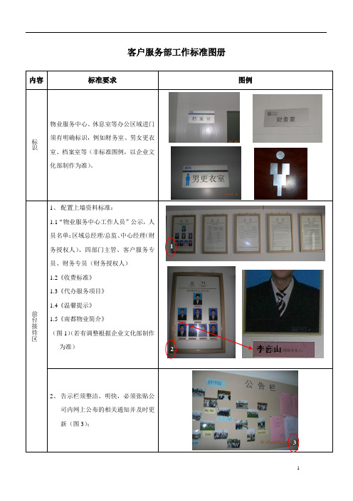 客户服务部工作标准图册