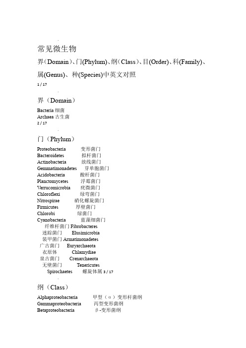 常见微生物的界门纲目科属种中英文对照