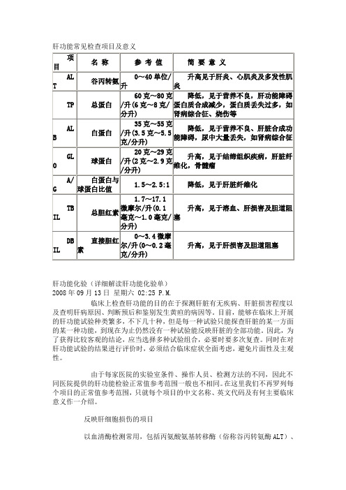 肝功能常见检查项目及意义
