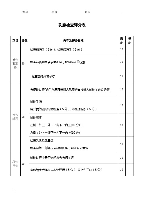 乳腺检查评分表
