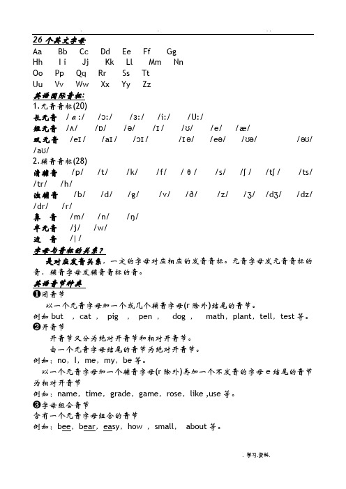 元音和辅音字母组合的发音