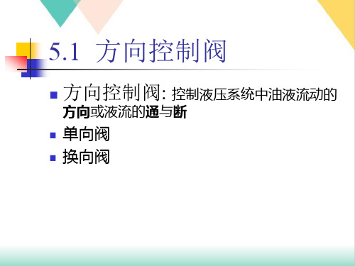 液压阀门工作原理及动画PPT.