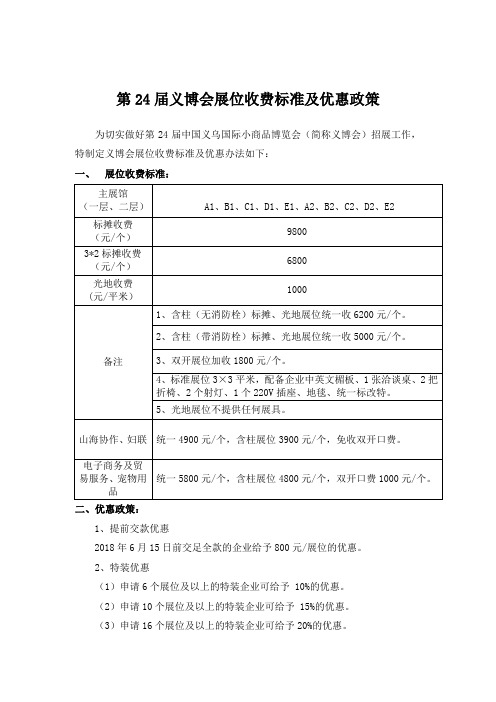 第24届义博会展位收费标准及优惠政策