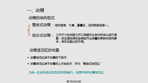 液压挖掘机工作装置PPT课件