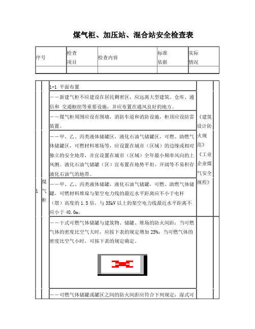 煤气柜、加压站、混合站检查表