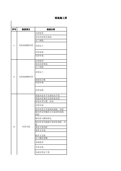 玻璃钢风管施工质量标准