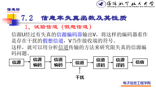 信息率失真函数及其性质