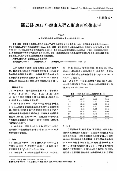 灌云县2015年健康人群乙肝表面抗体水平