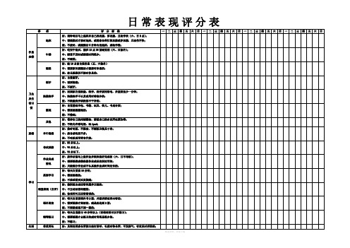 小学生日常表现评分表