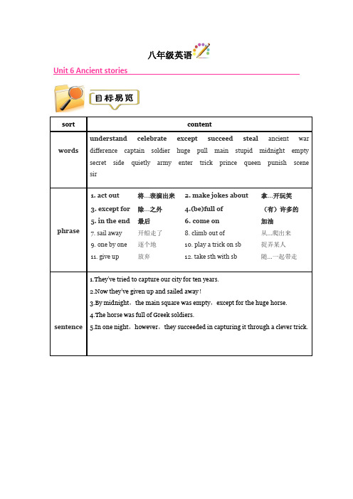 牛津深圳版英语八上 Unit 6 Ancient stories 知识点+练习(无答案)