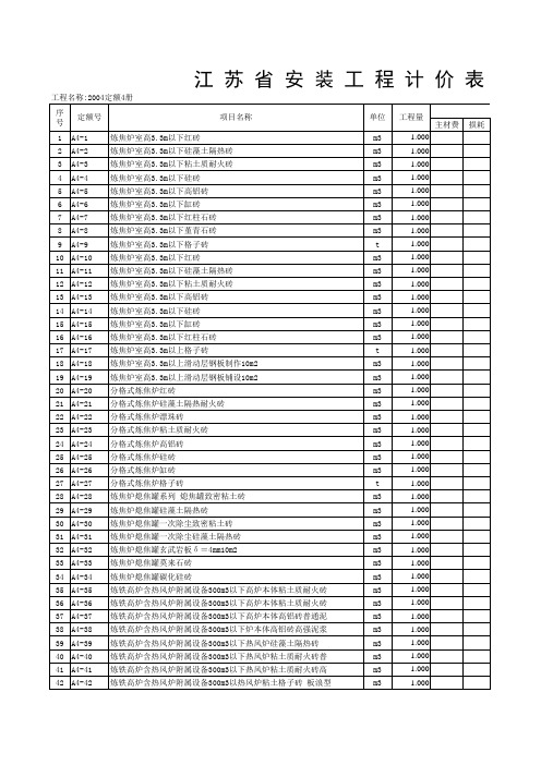 江苏2004安装工程定额