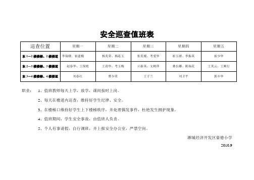 安全巡查值班表