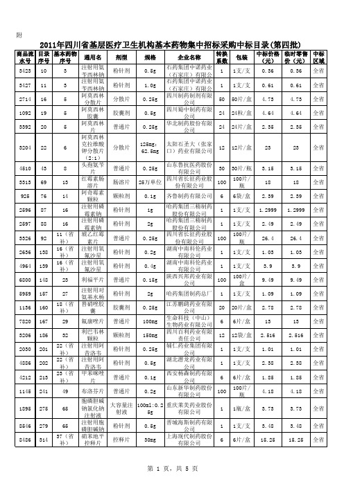 第四批基药目录