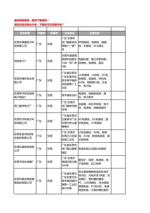 新版广东省东莞电源线工商企业公司商家名录名单联系方式大全399家