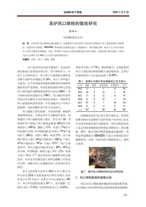 高炉风口熔损的微观研究